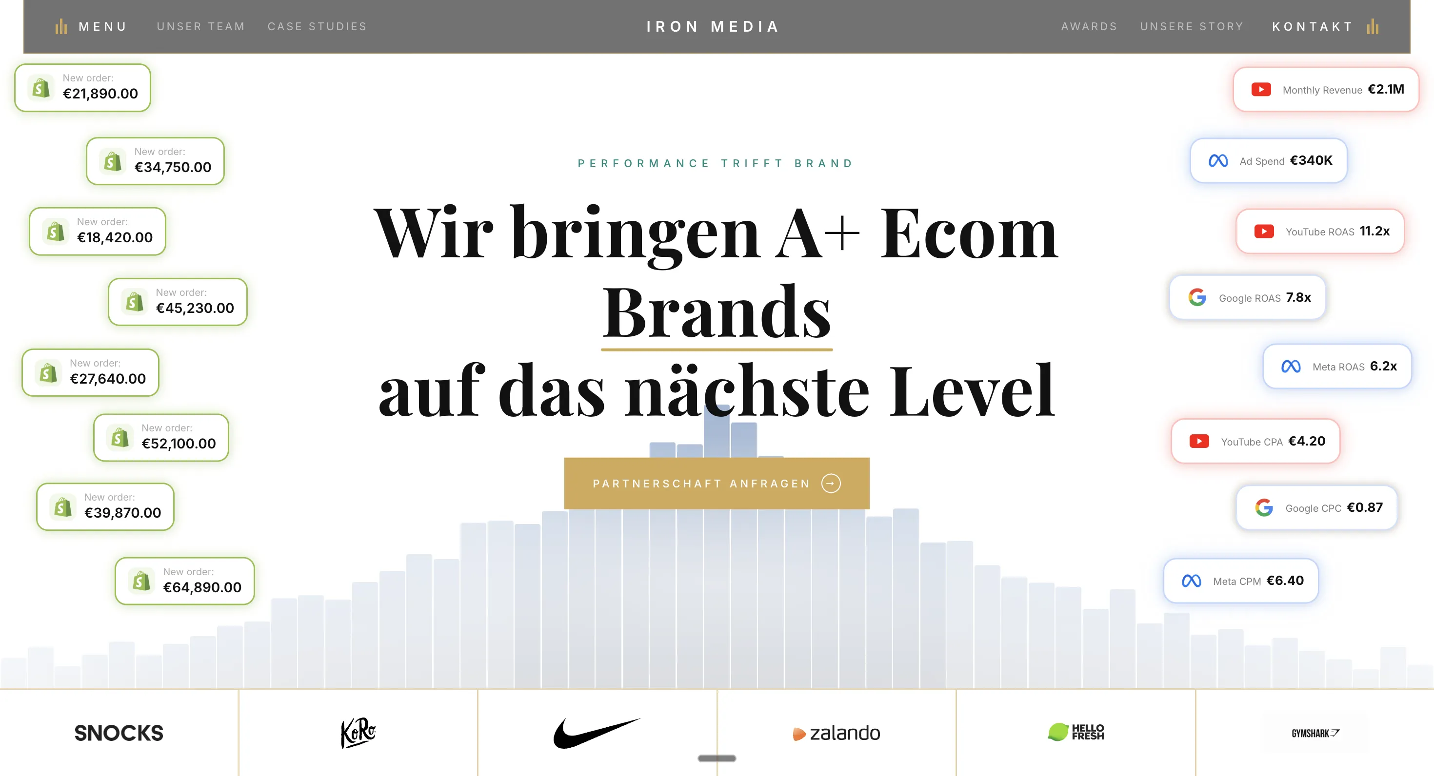 Iron Media GmbH