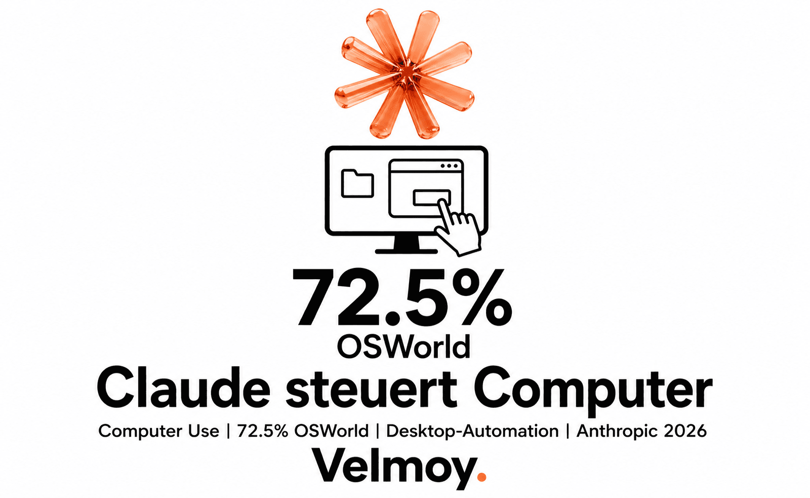 Claude greift den Desktop an. 72,5 Prozent.
