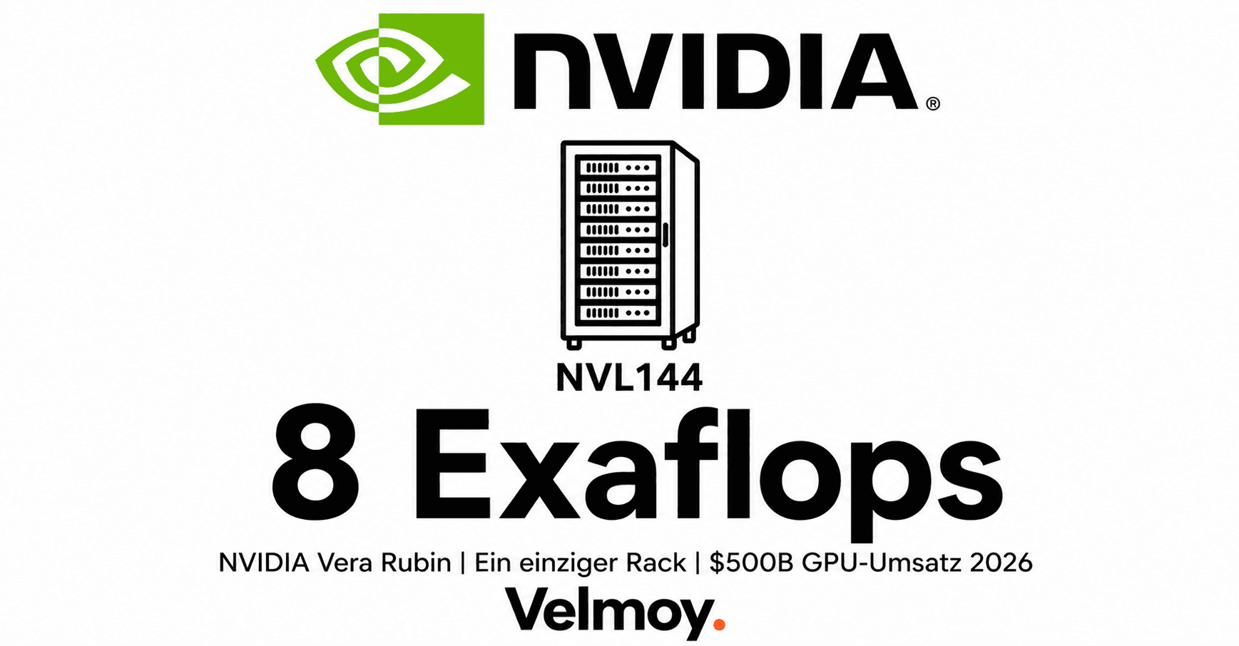 8 Exaflops im Rack: Vera Rubin frisst die Mitte