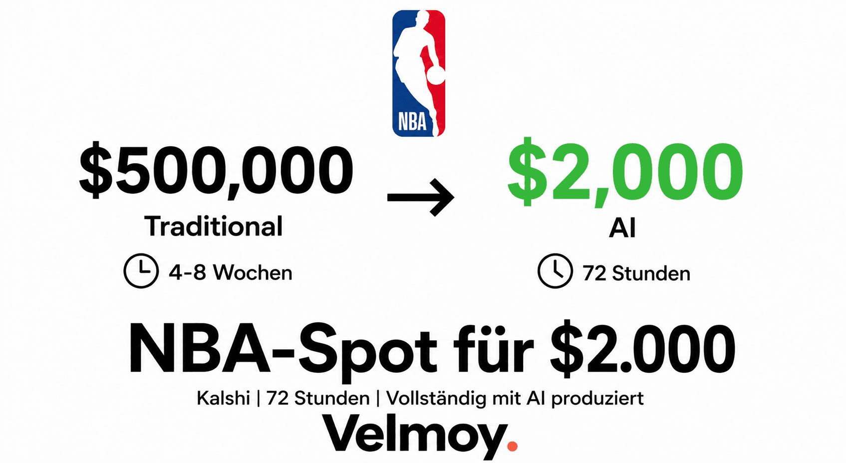 2.000 Dollar für einen NBA-Finals-Spot. Die Mitte stirbt.