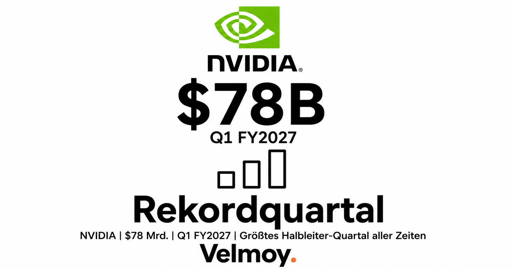 NVIDIA Q1 FY2027 78 Milliarden Datacenter Revenue Quartal Hero Image