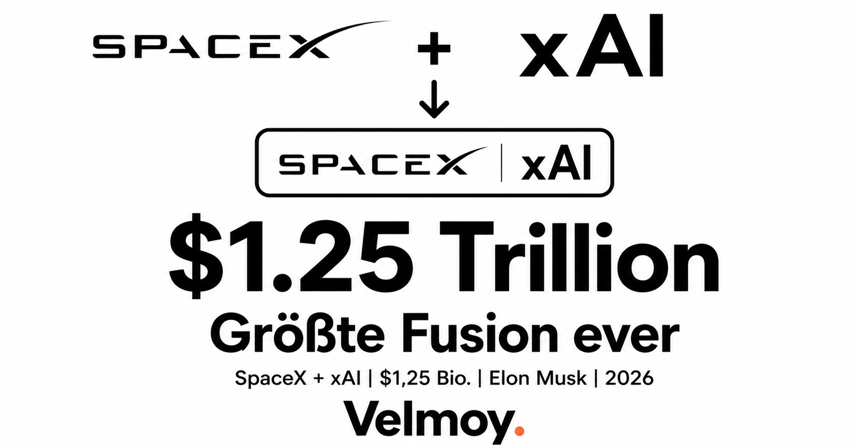 Hero Image: SpaceX-xAI-Merger Visualisierung